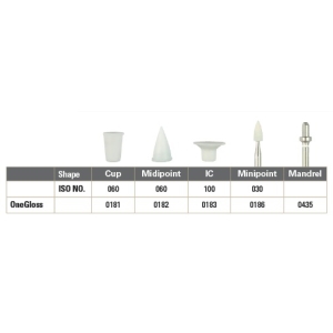 SHOFU OneGloss Polishing Cup Refill (50) 0181